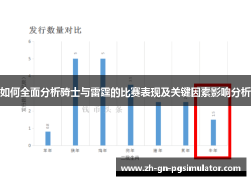 如何全面分析骑士与雷霆的比赛表现及关键因素影响分析
