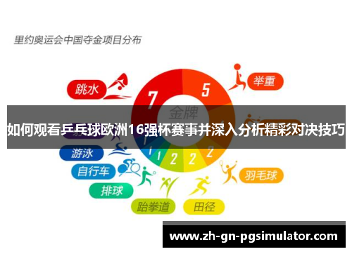 如何观看乒乓球欧洲16强杯赛事并深入分析精彩对决技巧