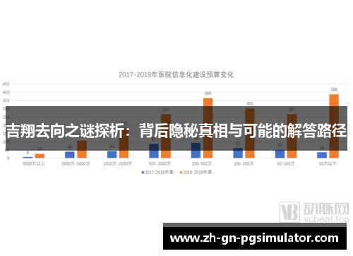 吉翔去向之谜探析：背后隐秘真相与可能的解答路径