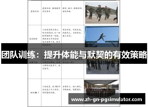 团队训练：提升体能与默契的有效策略