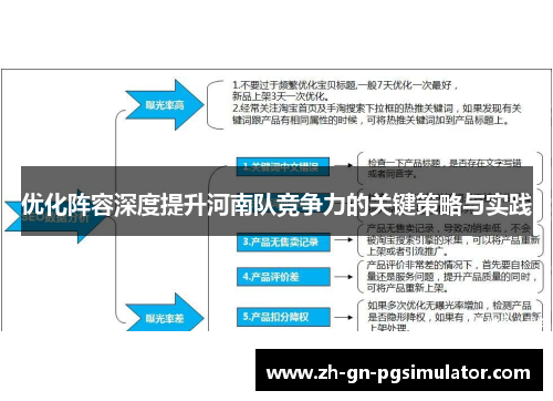 优化阵容深度提升河南队竞争力的关键策略与实践