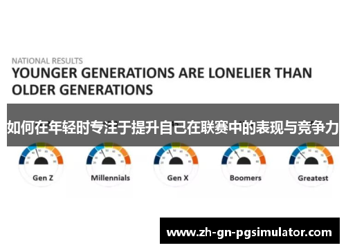 如何在年轻时专注于提升自己在联赛中的表现与竞争力