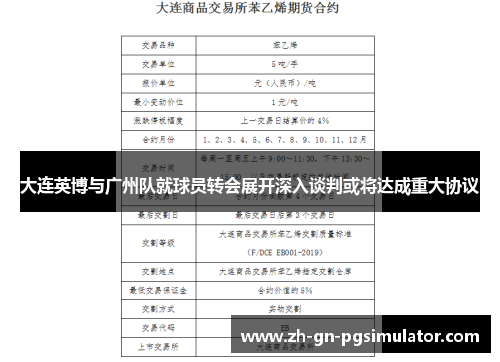 大连英博与广州队就球员转会展开深入谈判或将达成重大协议
