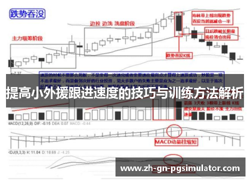 提高小外援跟进速度的技巧与训练方法解析