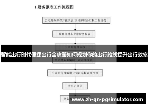 智能出行时代便捷出行全攻略如何规划你的出行路线提升出行效率