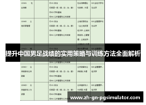 提升中国男足战绩的实用策略与训练方法全面解析