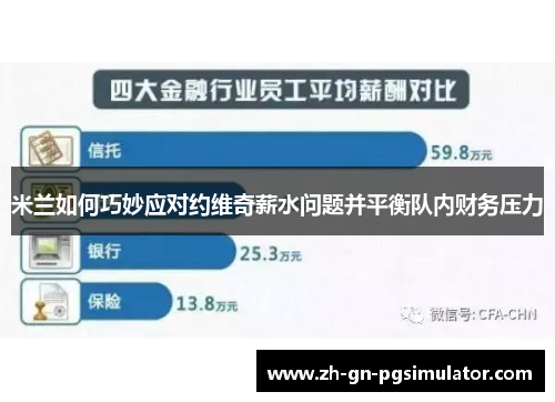 米兰如何巧妙应对约维奇薪水问题并平衡队内财务压力