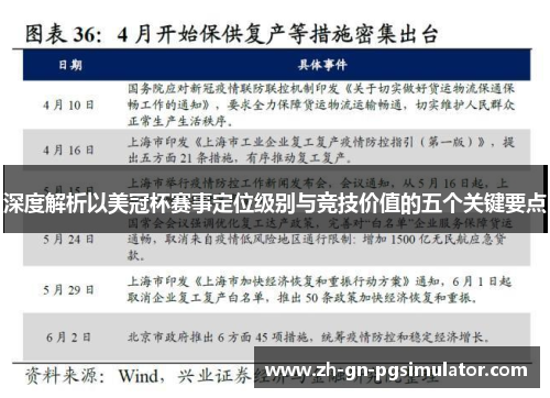 深度解析以美冠杯赛事定位级别与竞技价值的五个关键要点