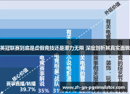 英冠联赛到底是虚假竞技还是潜力无限 深度剖析其真实面貌