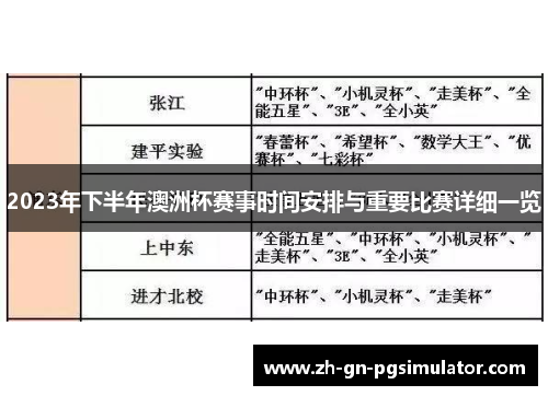 2023年下半年澳洲杯赛事时间安排与重要比赛详细一览