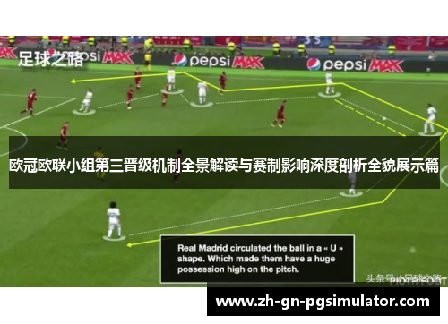欧冠欧联小组第三晋级机制全景解读与赛制影响深度剖析全貌展示篇
