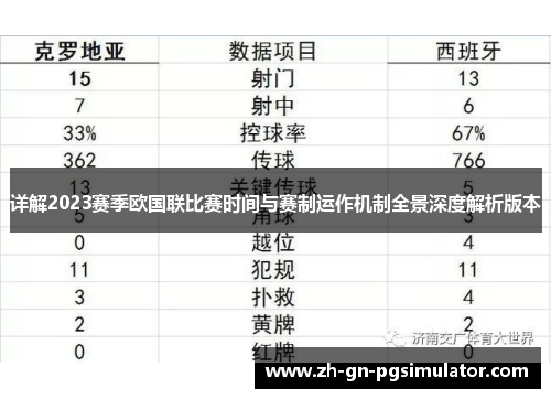 详解2023赛季欧国联比赛时间与赛制运作机制全景深度解析版本