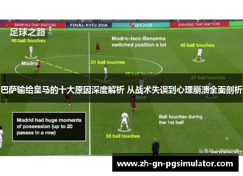 巴萨输给皇马的十大原因深度解析 从战术失误到心理崩溃全面剖析