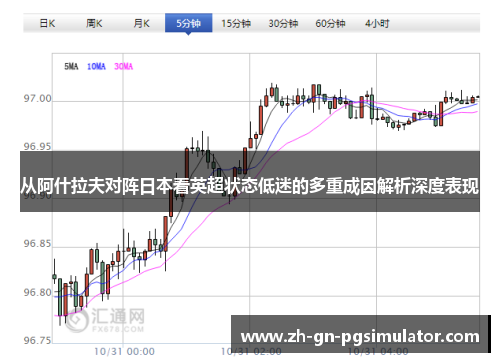 从阿什拉夫对阵日本看英超状态低迷的多重成因解析深度表现 从阿什拉夫对阵日本看英超状态低迷的多重成因解析深度表现