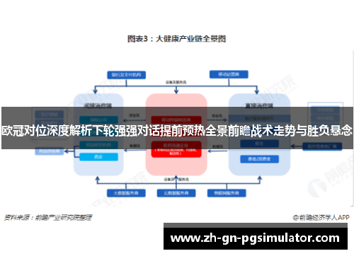欧冠对位深度解析下轮强强对话提前预热全景前瞻战术走势与胜负悬念