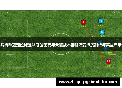 解析欧冠定位球强队制胜密码与关键战术套路演变深度剖析与实战启示 解析欧冠定位球强队制胜密码与关键战术套路演变深度剖析与实战启示